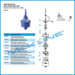 SERVO REGOLATORE 3500