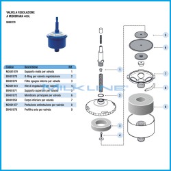 DIAPHGRAM VACUUM REGUULATOR 400L
