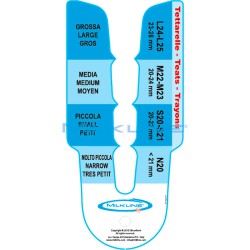 MILKLINE UDDER MEASUREMENT SHAPE
