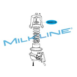 ASTA DI COMANDO VALVOLA ZKK