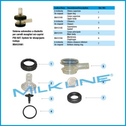 SISTEMA AUT.PSU X CARRELLI OVINI/CAPRINI(1)
