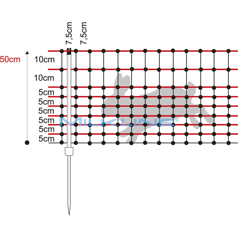 RETE CONIGLI/GATTI VERDE 50CM 1P 25MT