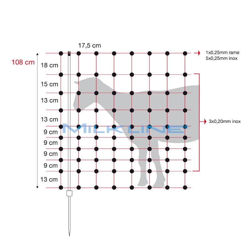 RETE OVINI OVINET CM108 1P 50MT