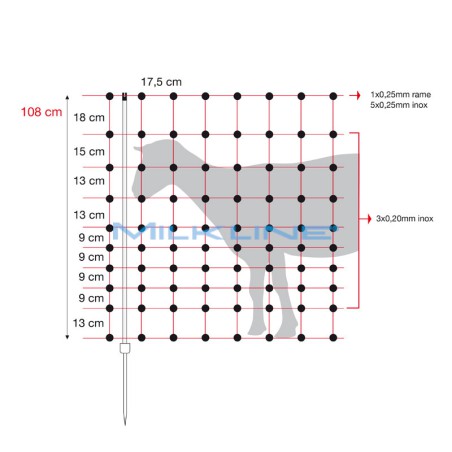 RETE OVINI OVINET CM108 1P 50MT