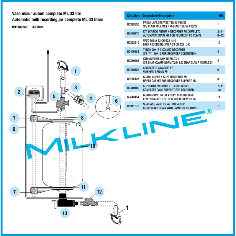 VASO MISUR AUTOM COMPL ML L33