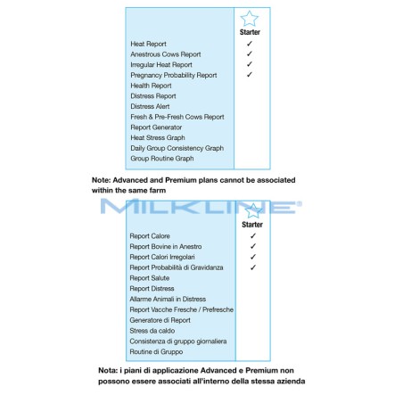 cSense Application Plan STARTER