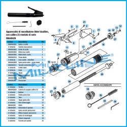 APPARECCHIO MACELLAZIONE ADLER BICALIBRO