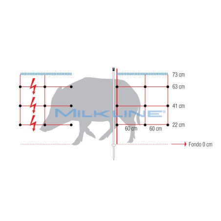 RETE DI DIFESA X CINGHIALI 73CM 1P 50MT