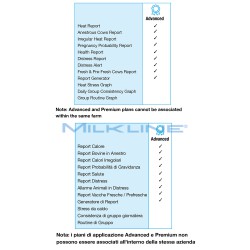 cSense Piano Di Applicazione ADVANCED